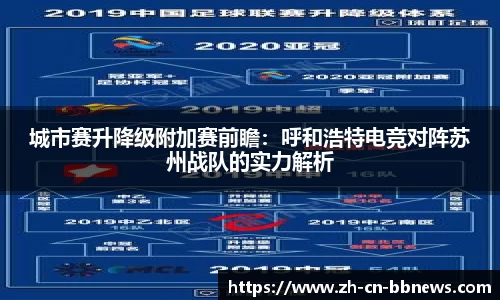 城市赛升降级附加赛前瞻：呼和浩特电竞对阵苏州战队的实力解析