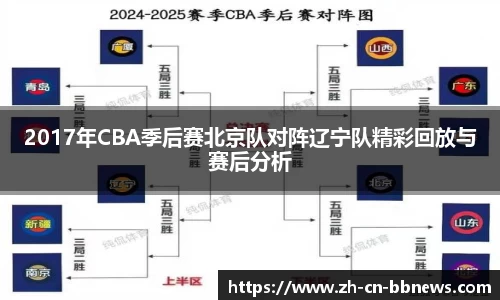 bb视讯平台